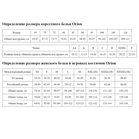 Сексуальный наряд медсестры